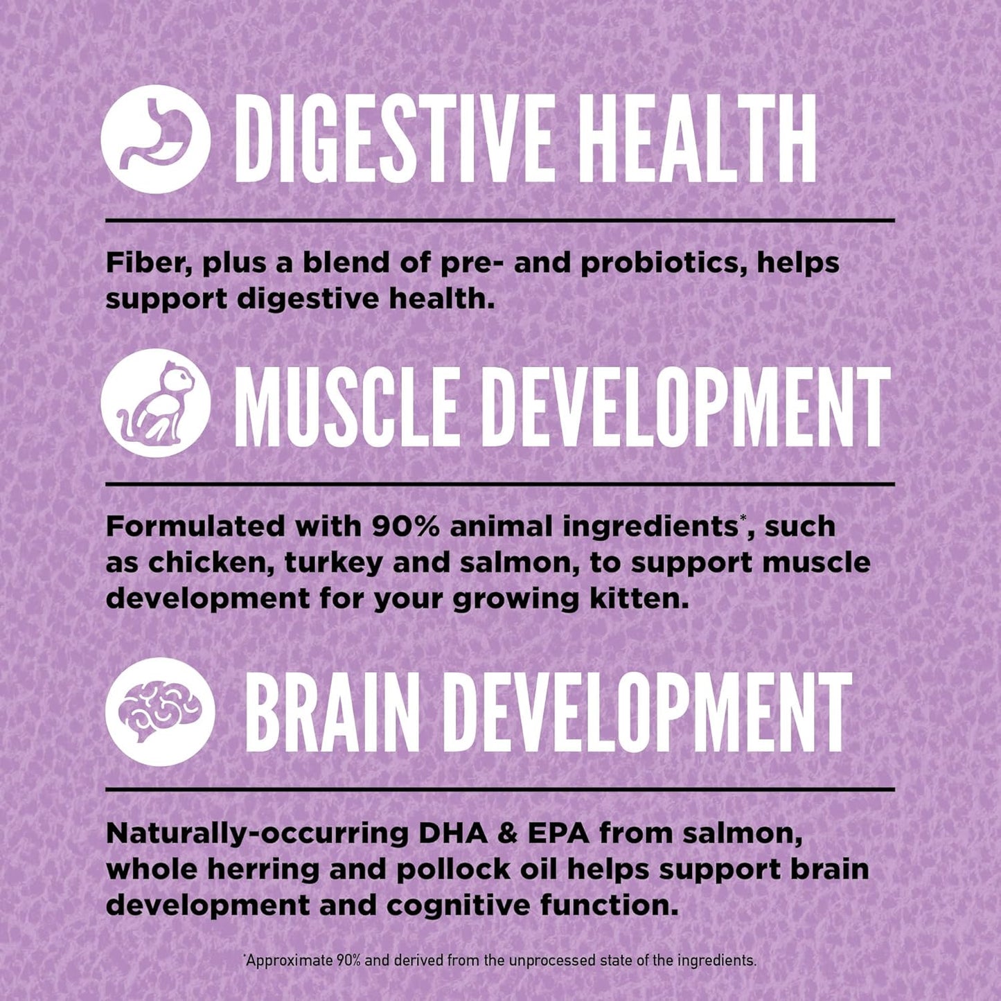 ORIJEN Grain Free High Protein Premium Dry Cat Food Kitten Recipe 7lb Bag