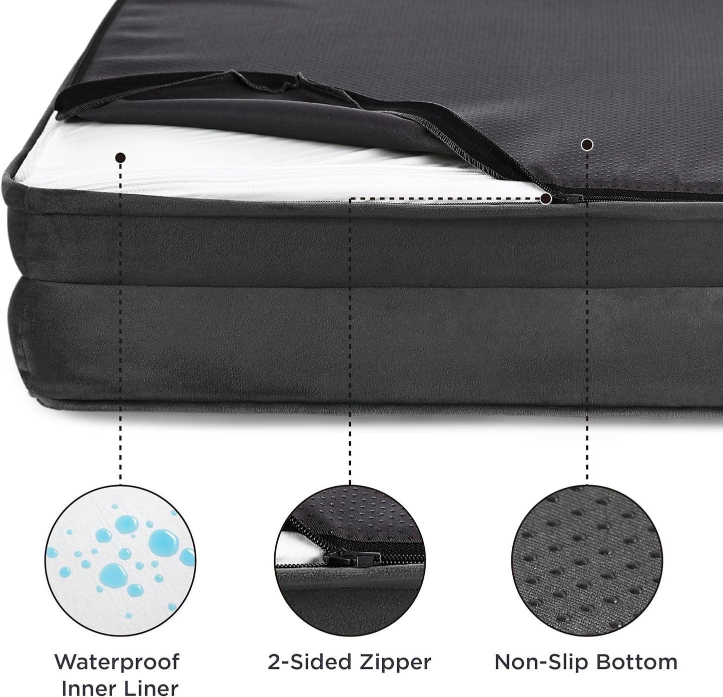 Bedsure Orthopedic Dog Bed Medium Size Dogs - Washable Medium Dog Cat Bed Waterproof, Comfort Pet Couch Sofa with Washable Removable Cover, Pets Bed with Nonskid Bottom, Dark Grey, 28"