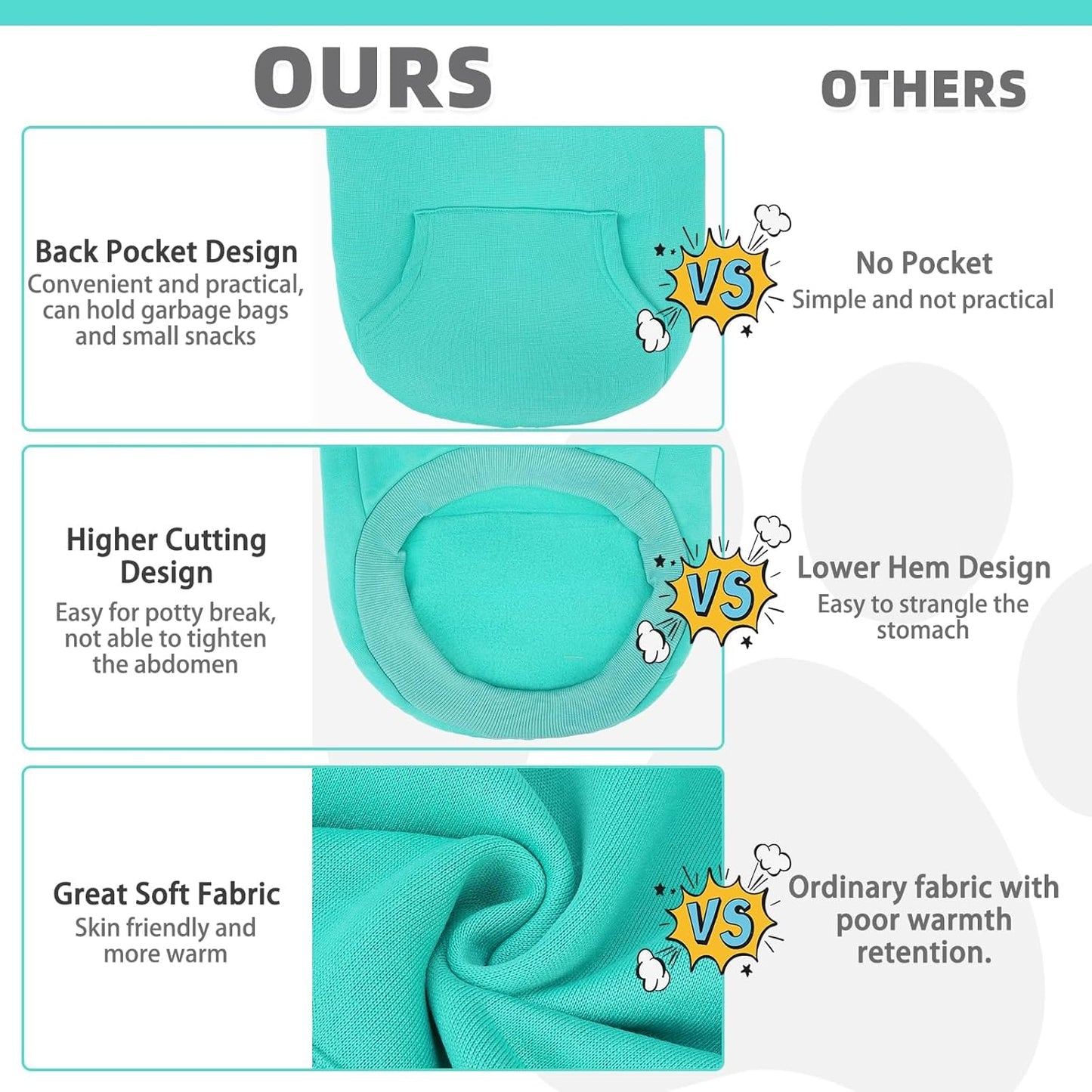 KOOLTAIL Basic Dog Hoodie - Soft & Warm Dog Hoodie Sweater with Leash Hole and Pocket, Dog Winter Coat, Cold Weather Clothes Sweatshirt for Small Medium Large Dogs Puppy Cat Boys Girls Lake Blue M