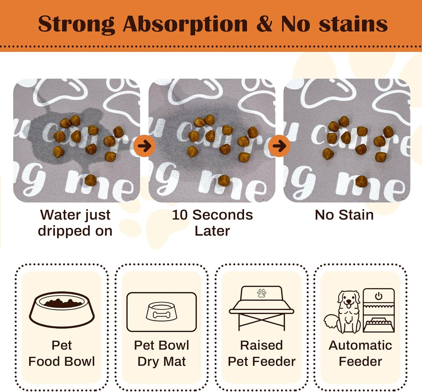 Pet Feeding Mat for Floors Waterproof Dog Mat for Food and Water Absorbent Quick Dry Non Slip mat for Cat Bowls