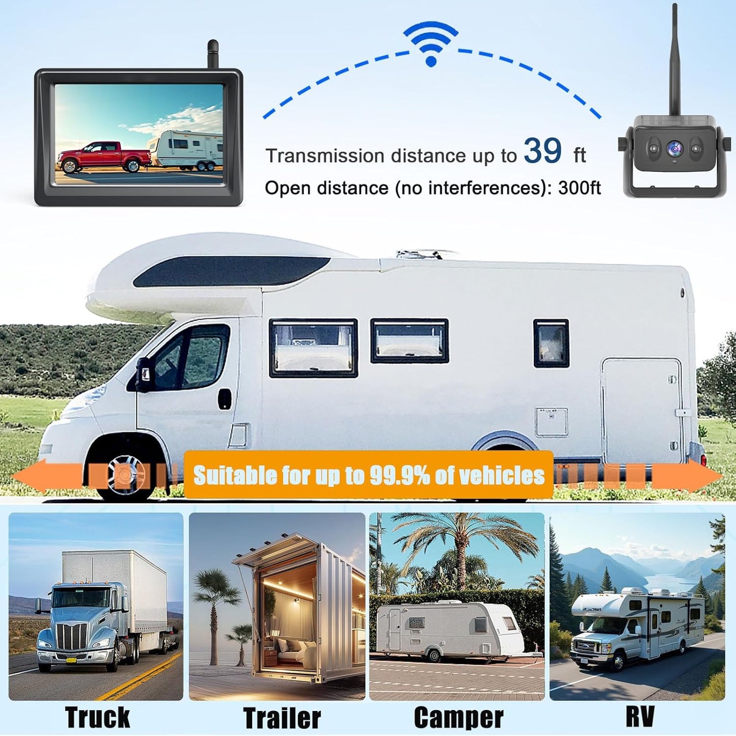 Wireless Backup Camera for Trucks & RVs, Solar - Powered - Magnetic, Portable, No - Drill, No - Wire Easy Install, Night Vision, Rechargeable with 5" HD Monitor systems for Car, Camper, Trailer