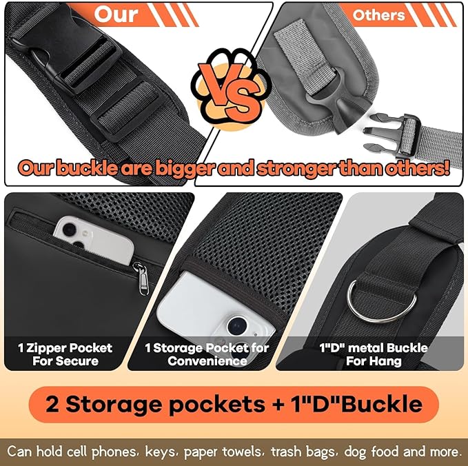 YUDODO Pet Sling Carrier for Small Dogs & Cats – Hands-Free Puppy Carrier with Safety Hook, Large Zipper Pocket, Soft Breathable Mesh, Adjustable Strap & Reflective Strip (Cyan 2.0 S)