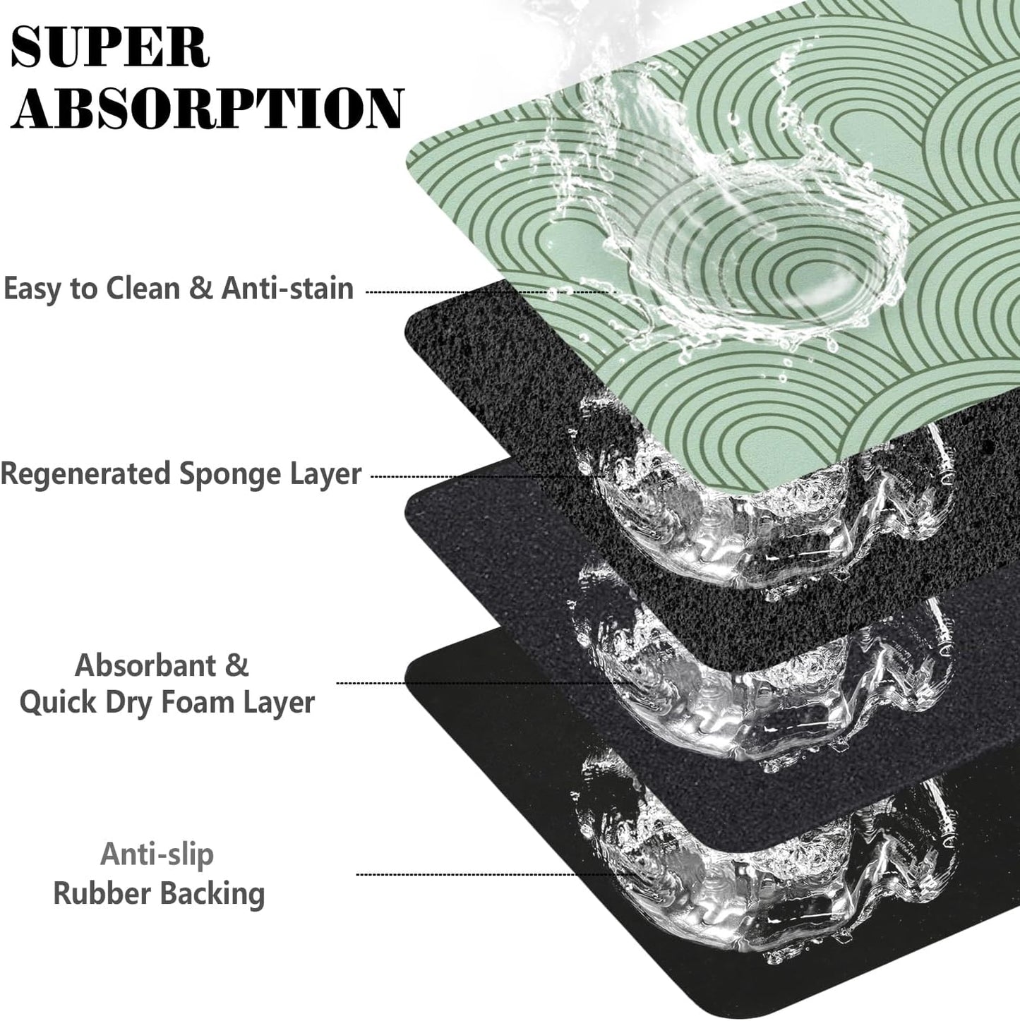 Dog Food Mats for Floors Absorbent, Pet Cat Food Mat - Quick Dry Dog Mat for Food and Water Boho Pet Supplies