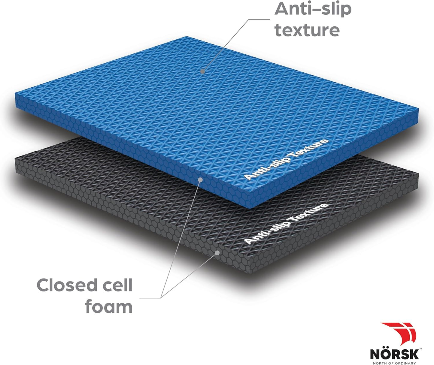 Norsk Reversible Gym Exercise Mats 3/4" Thick EVA Interlocking Foam Tiles, Perfect Gym Flooring for Home Gym,12 Tiles & 24 Trim Pieces, 48 Sq. Ft. Reversible, Dazzling Blue/Black