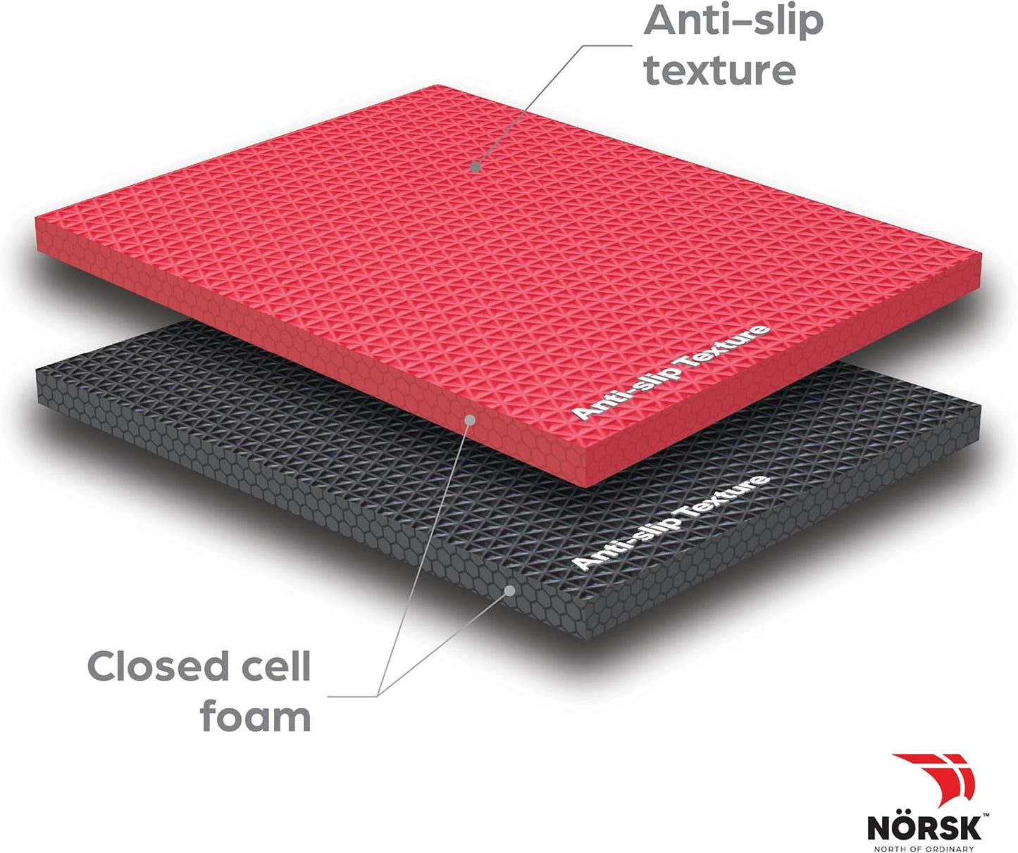 Norsk Reversible Gym Exercise Mats 3/4" Thick EVA Interlocking Foam Tiles, Perfect Home Gym Flooring, 20 Tiles & 40 Trim Pieces, 80 Sq. Ft. Reversible, Red/Black