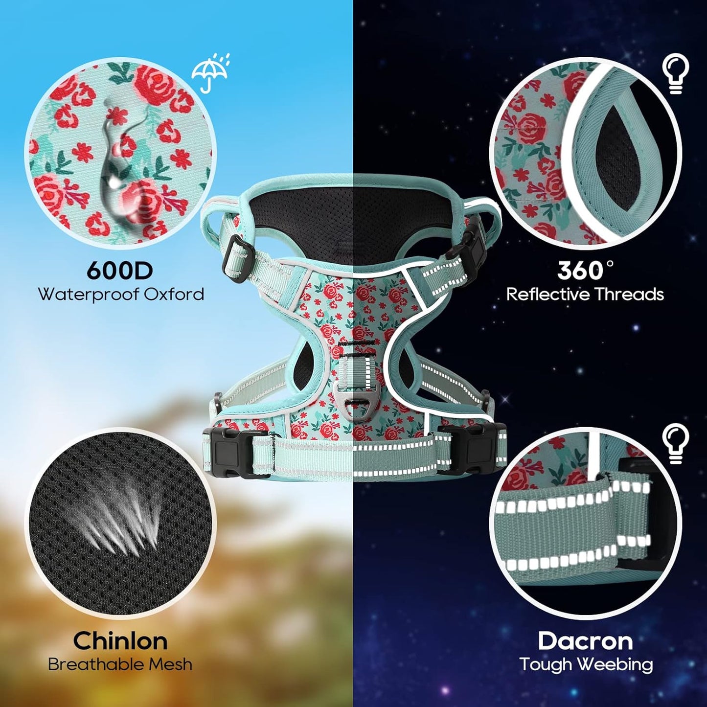 Timos Dog Harness, 3 Snap Buckles No-Pull Soft Padded Dog Vest with 2 Metal Leash Clips,Adjustable Reflective No Choke Pet Harness with Easy Control Handle for Small Dogs,Cyan,S