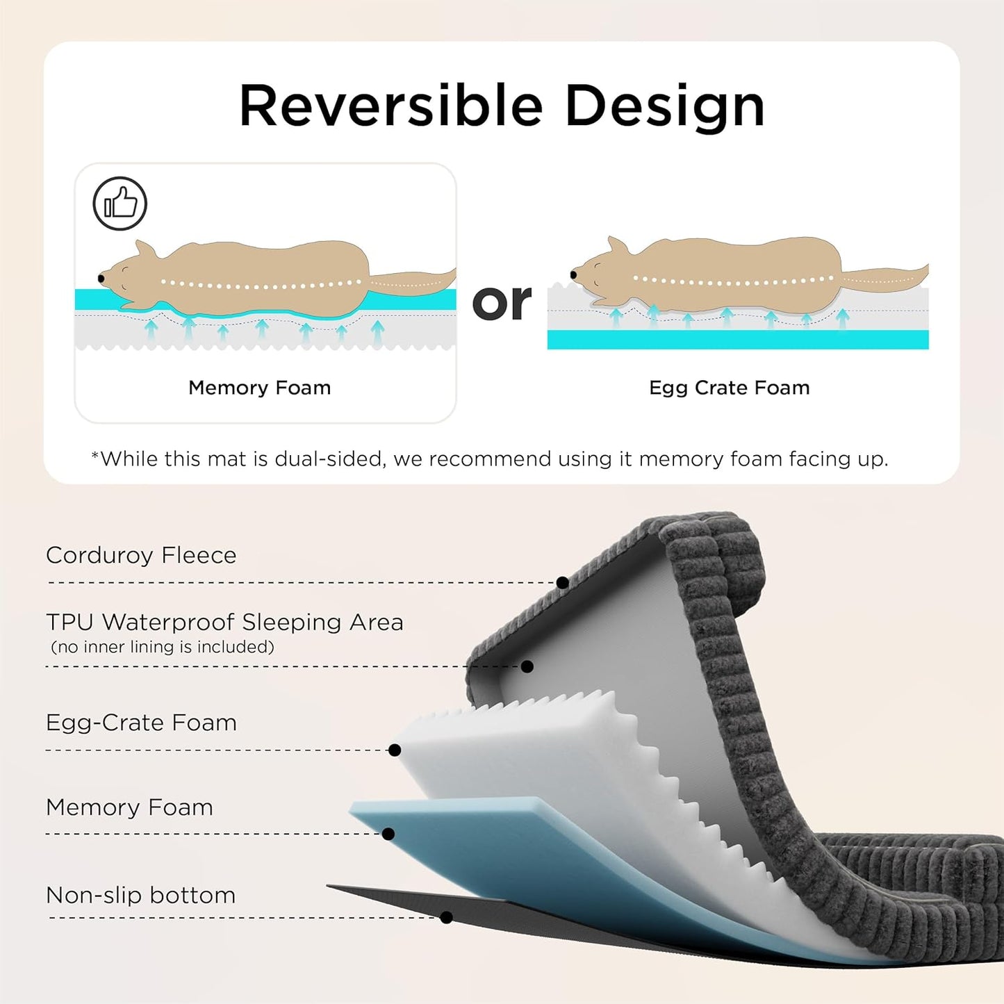 Bedsure Orthopedic Dog Beds for Extra Large Dogs, Waterproof Memory Foam XL Pet Bed with Sides, Non-Slip and Egg-Crate Foam Big Dog Couch Sofa with Washable Removable Corduroy Cover, Grey