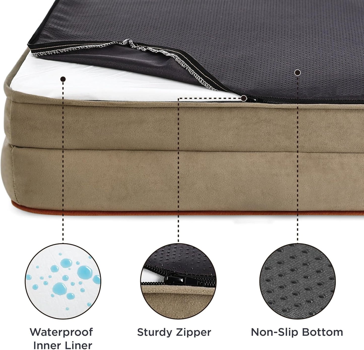 Bedsure Orthopedic Dog Bed Medium Size Dogs - Washable Medium Dog Cat Bed Waterproof, Comfort Pet Couch Sofa with Washable Removable Cover, Pets Bed with Nonskid Bottom, Hazel, 28"