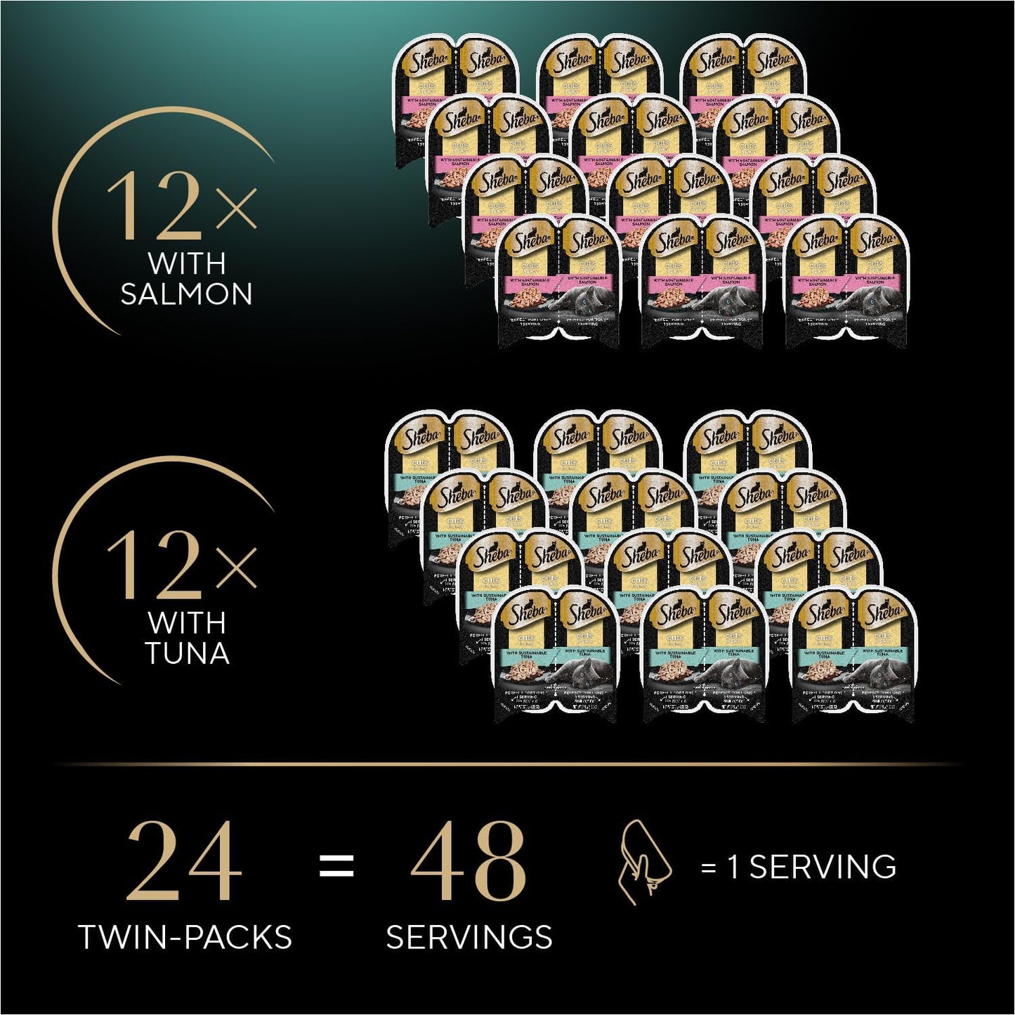 Sheba Perfect Portions Wet Cat Food Cuts in Gravy Variety Pack, with Sustainable Tuna and with Sustainable Salmon, 2.6 oz. Twin-Pack Trays (12 Count, 24 Servings) (Pack of 2)