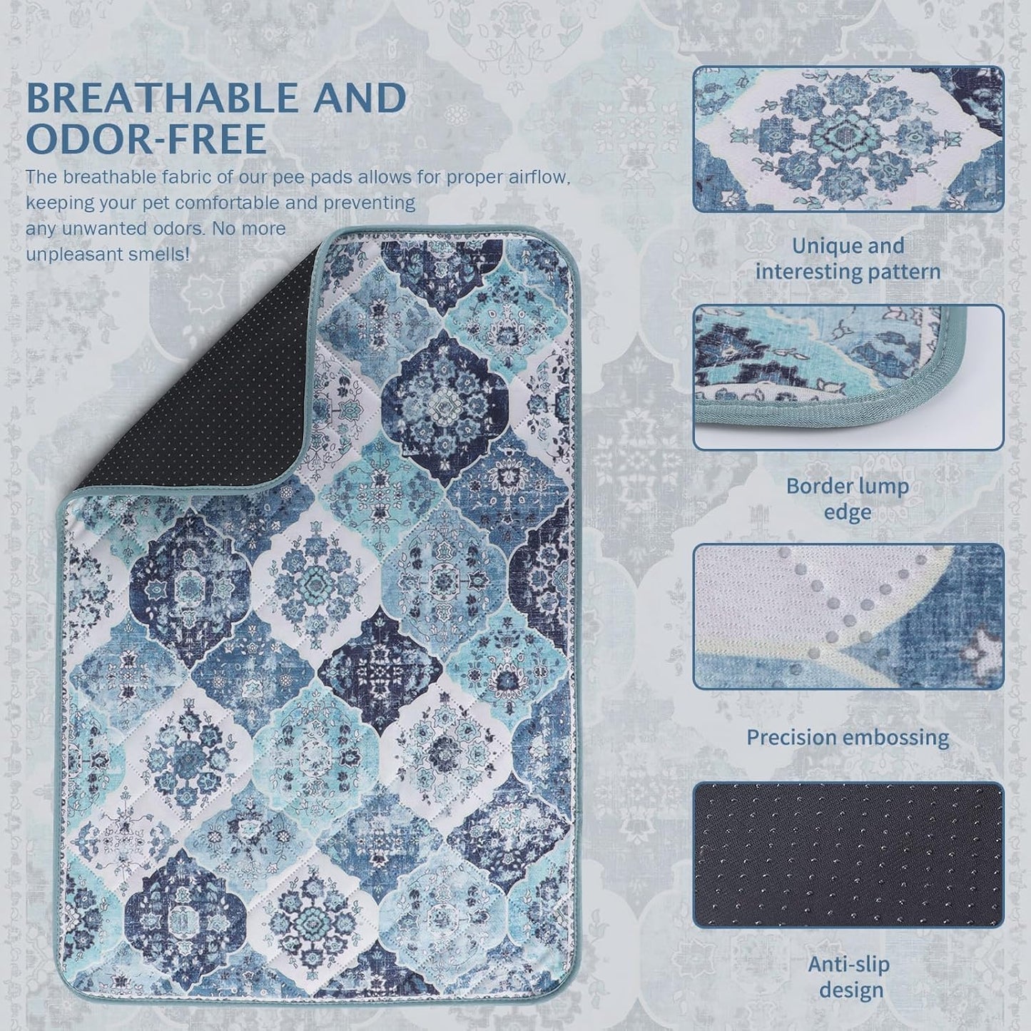 IEUUMLER Washable Pee Pads for Dogs, 2 Pack Reusable Non-Slip Grip, Super Absorbent Waterproof Puppy Pads for Potty Training, Playpen, Crate, Whelping Box EU011 (Blue, 36" x 48")