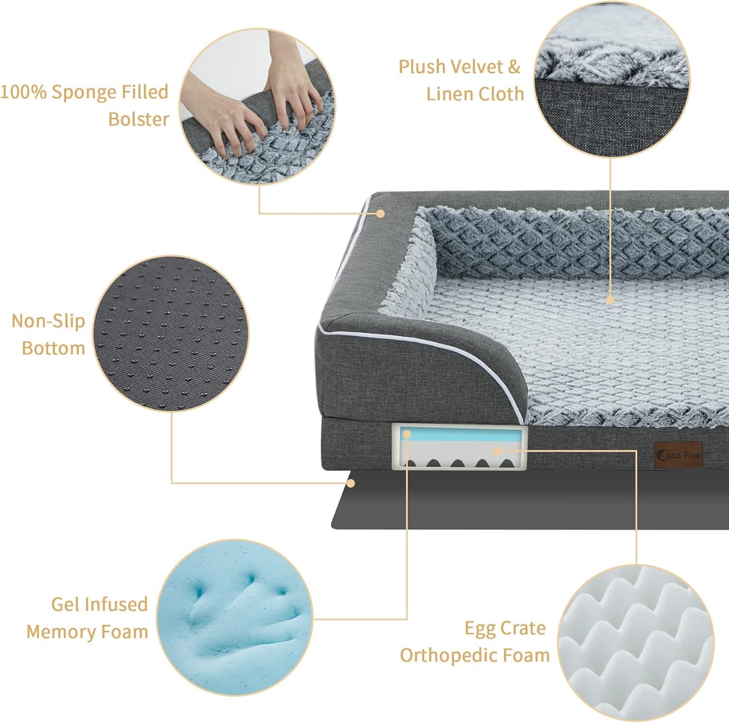 Orthopedic Waterproof Dogs Bed for Extra Large Dogs, Memory Foam XL Dog Beds with Sides, Egg-Crate Foam and Non-Slip Bottom Jumbo Dog Couch Bed with Washable Removable Cover(Jumbo,Dark Grey)