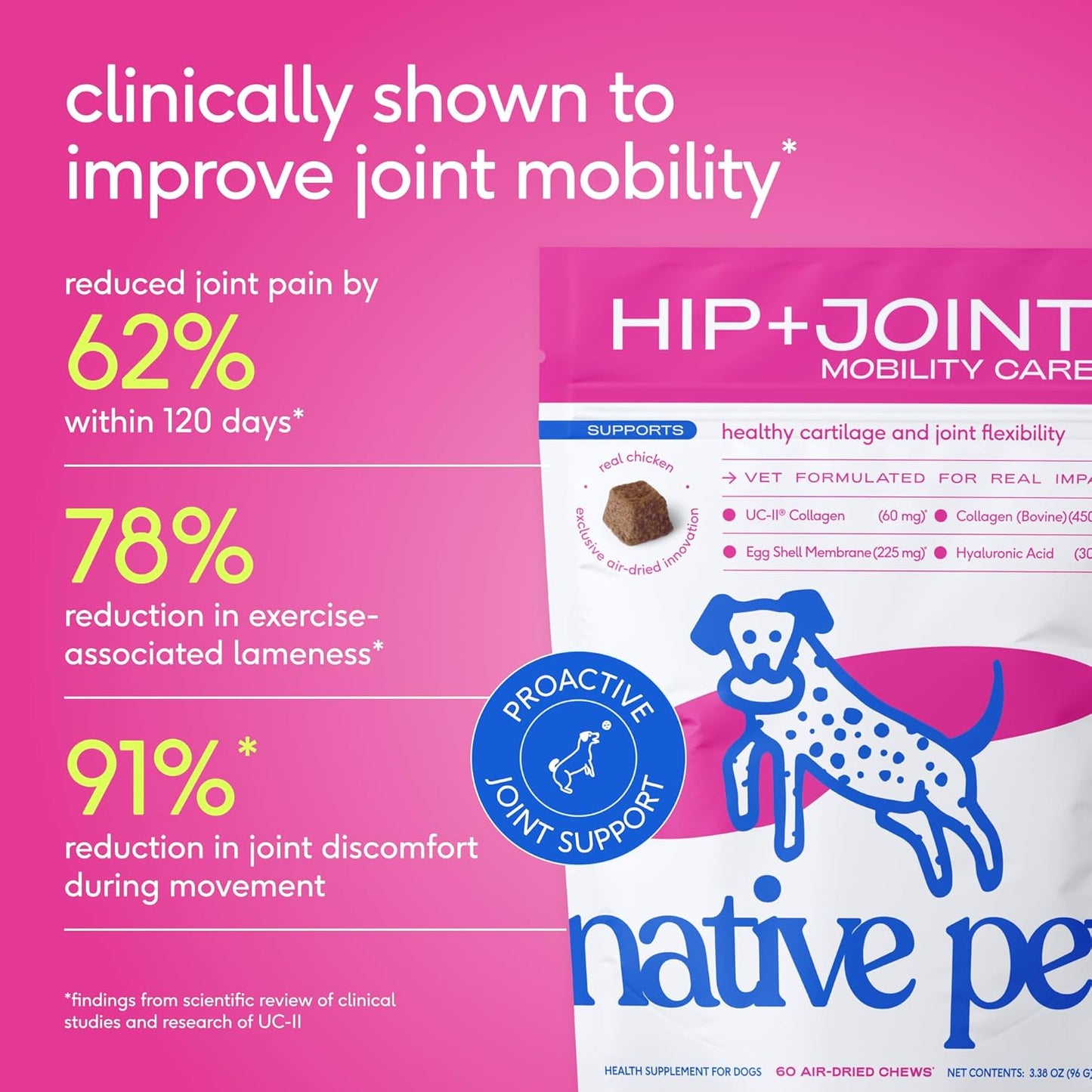 Native Pet Hip & Joint Supplement for Dogs - Advanced Dog Joint & Arthritis Supplement - Helps Maintain Healthy Cartilage, Joint Flexibility, Lubrication, & Function - with ESM & Collagen - 60 Chews