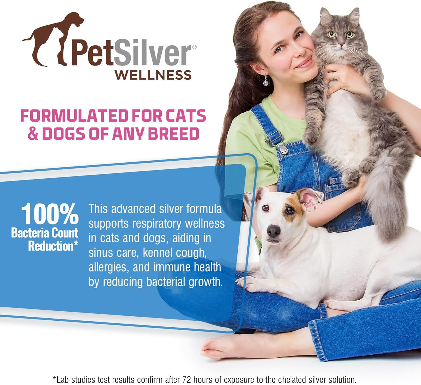 PetSilver Immune Support - Promotes Respiratory Health in Cats & Dogs, Sinus & Kennel Cough Treatment, Natural Antibiotic, Allergy Relief, Chelated Silver Formula, Easy-to-Use Dropper, USA - 2 fl oz