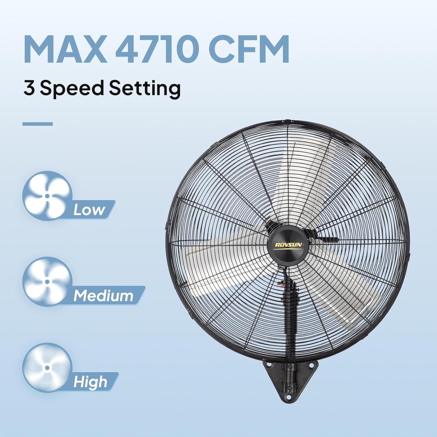 ROVSUN 20" Wall Mounted Fan, High Velocity Industrial Wall Fan, Max 4710 CFM and Wide Angle Oscillating, Commercial Ventilation Use, Suit for Garage, Shop, Greenhouse, Gym