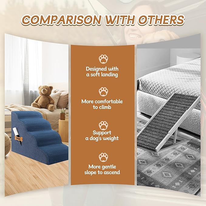 Dog Stairs, Romrol Dog Steps Ramp for High Bed and Couch, Dogs Ramp with Durable Non-Slip Waterproof Fabric Cover, Pet Stairs for Small Dogs and Cats or Pets Joints, 4-TiersDusty Blue