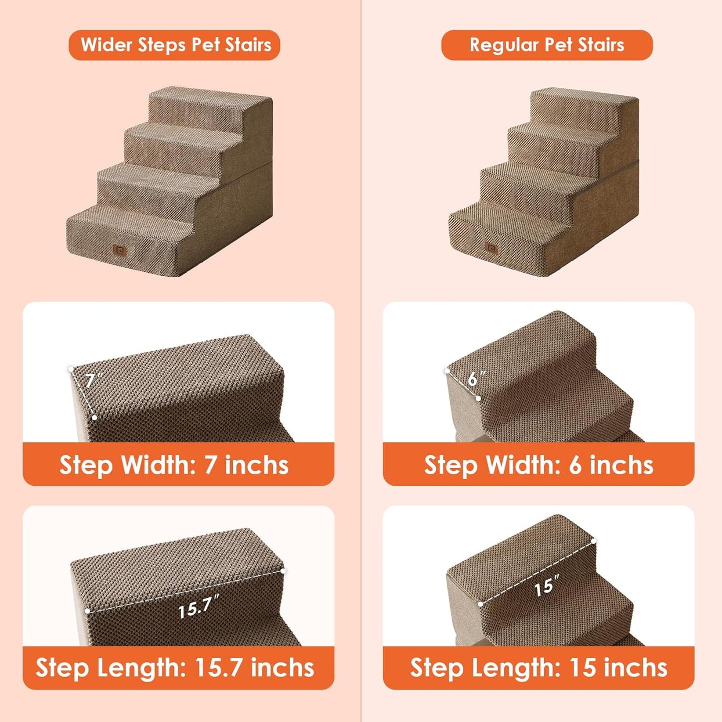 EHEYCIGA Dog Stairs for Bed 20" H, 4-Step Extra Wide Dog Steps for High Bed, Pet Steps for Small Dogs and Cats, Non-Slip Balanced Pet Ramp Indoor, Camel
