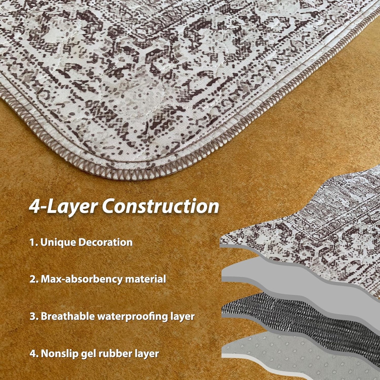 nunubaby Washable Pee Pads for Dogs, Stylish, Non-Slip and Leak-Proof Pee Pads. Reusable Potty Pads for Dogs for Crates and Floors.(Brown/Geo, 24" x36")