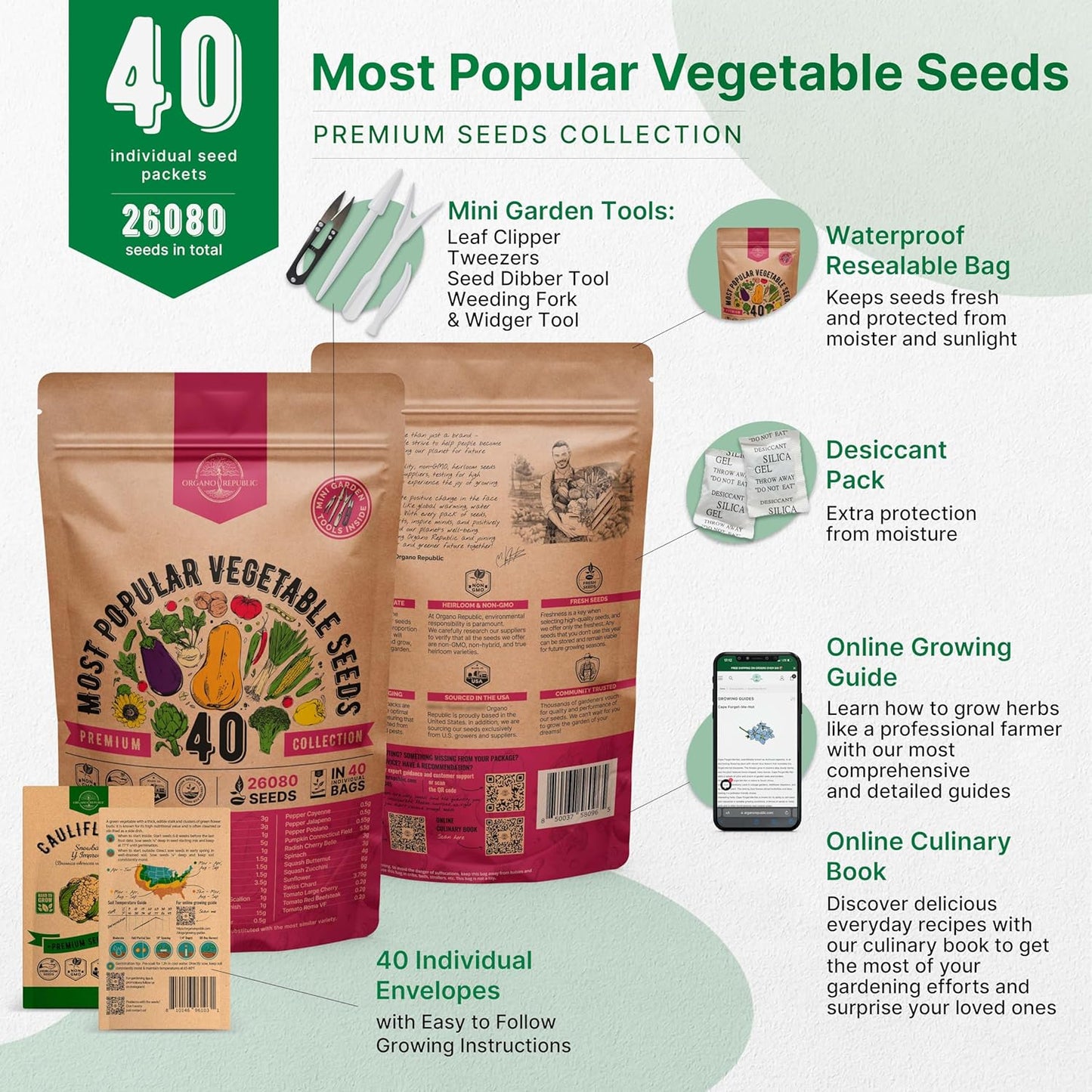 Organo Republic 40 Vegetable Seeds Variety Pack - 26000 Non GMO Heirloom Seeds for Planting Vegetables & Fruits in Bulk Individual Seed Packets, Home Garden Seeds for Hydroponic, Indoor & Outdoors